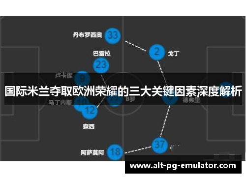 国际米兰夺取欧洲荣耀的三大关键因素深度解析