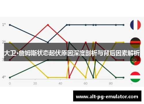 大卫·詹姆斯状态起伏原因深度剖析与背后因素解析