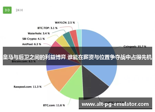 皇马与后卫之间的利益博弈 谁能在薪资与位置争夺战中占得先机