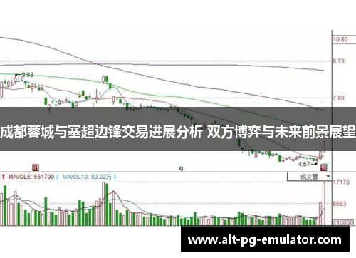 成都蓉城与塞超边锋交易进展分析 双方博弈与未来前景展望