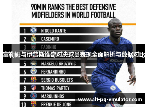 富勒姆与伊普斯维奇对决球员表现全面解析与数据对比