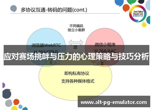 应对赛场挑衅与压力的心理策略与技巧分析
