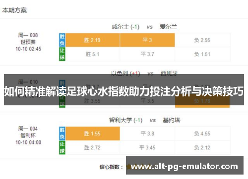 如何精准解读足球心水指数助力投注分析与决策技巧