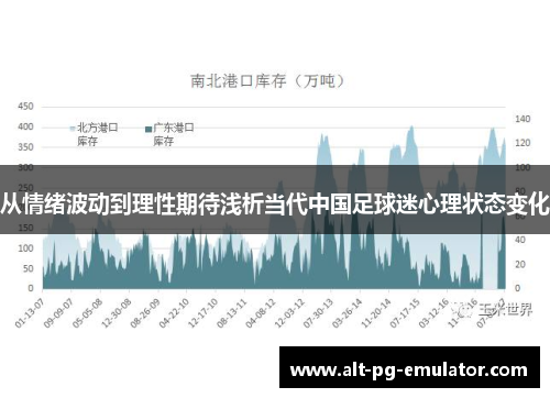 从情绪波动到理性期待浅析当代中国足球迷心理状态变化