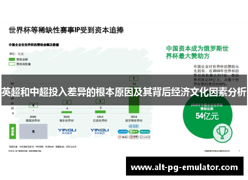 英超和中超投入差异的根本原因及其背后经济文化因素分析