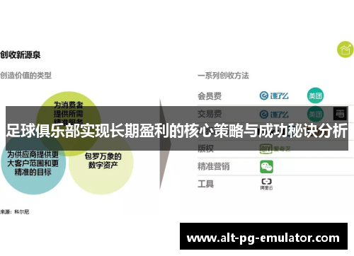 足球俱乐部实现长期盈利的核心策略与成功秘诀分析