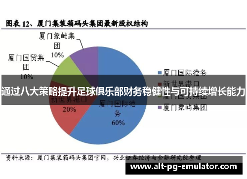 通过八大策略提升足球俱乐部财务稳健性与可持续增长能力