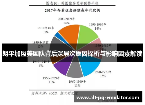 朗平加盟美国队背后深层次原因探析与影响因素解读