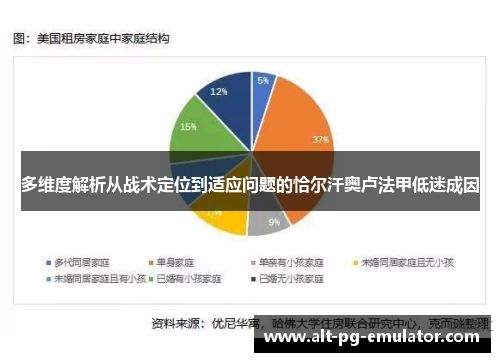 多维度解析从战术定位到适应问题的恰尔汗奥卢法甲低迷成因