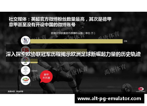 深入探索欧协联冠军历程揭示欧洲足球新崛起力量的历史轨迹