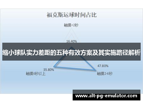 缩小球队实力差距的五种有效方案及其实施路径解析